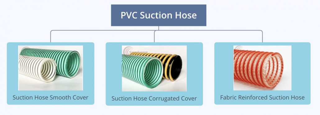 suction & discharge hose